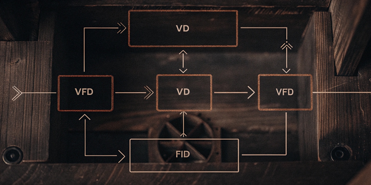 What is the formula for VFD selection